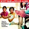 Zapped 1982 BluRay 1080p DD 2 0 x264-BHDStudio thumb